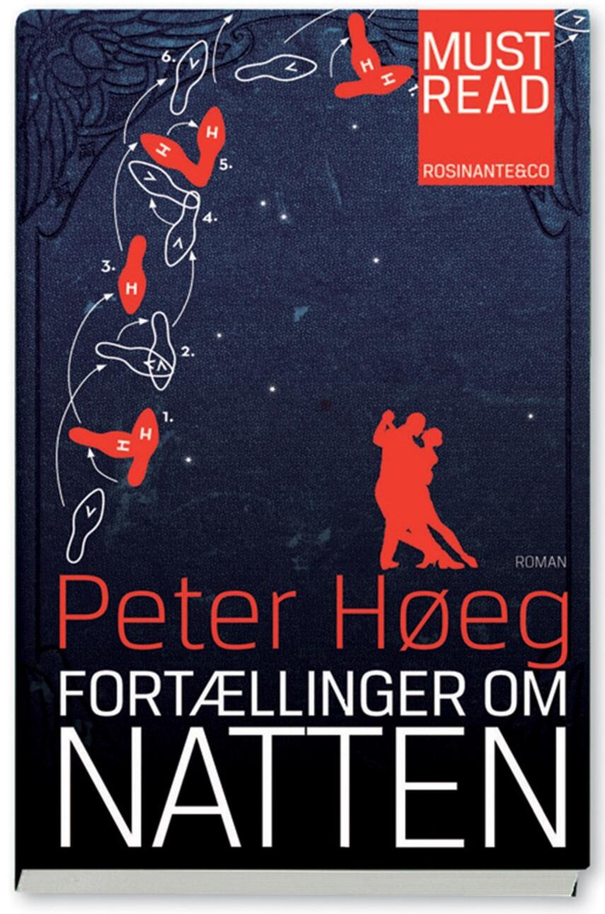 Peter Høeg (f. 1957-05-17): Fortællinger om natten