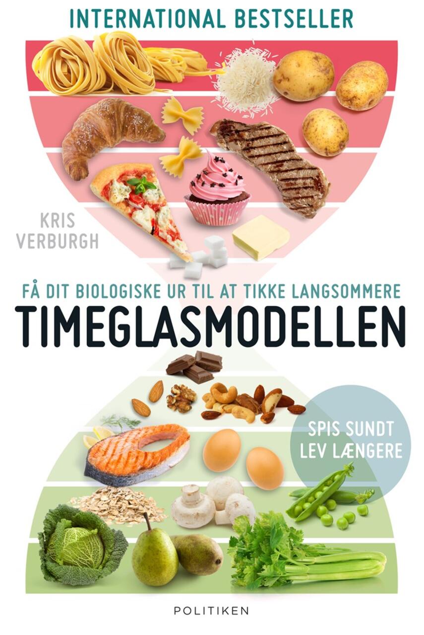 Kris Verburgh: Timeglasmodellen