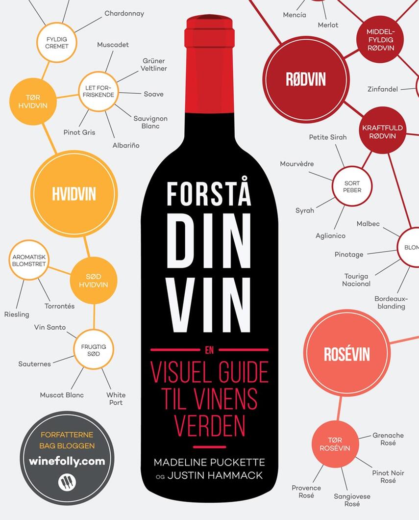 Madeline Puckette, Justin Hammack: Forstå din vin : en visuel guide til vinens verden